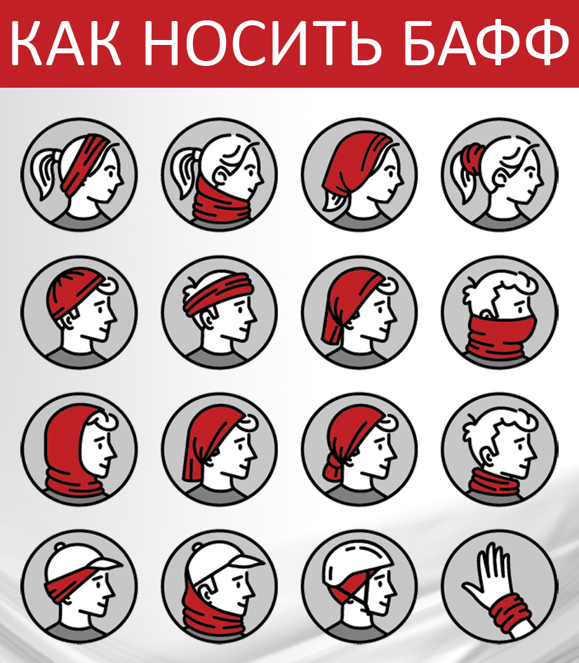 Как носить бафф